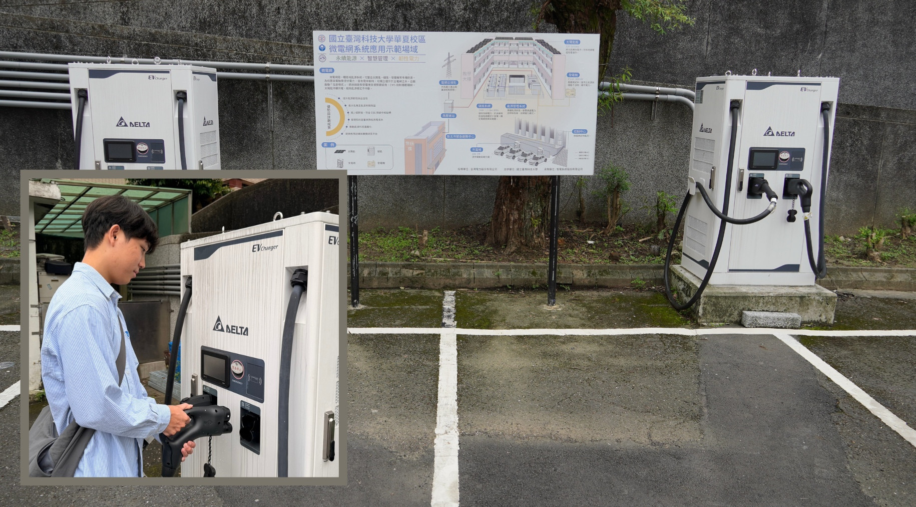 臺科大建置全臺首座都市型校園微電網 平時節能災時供電提升能源韌性